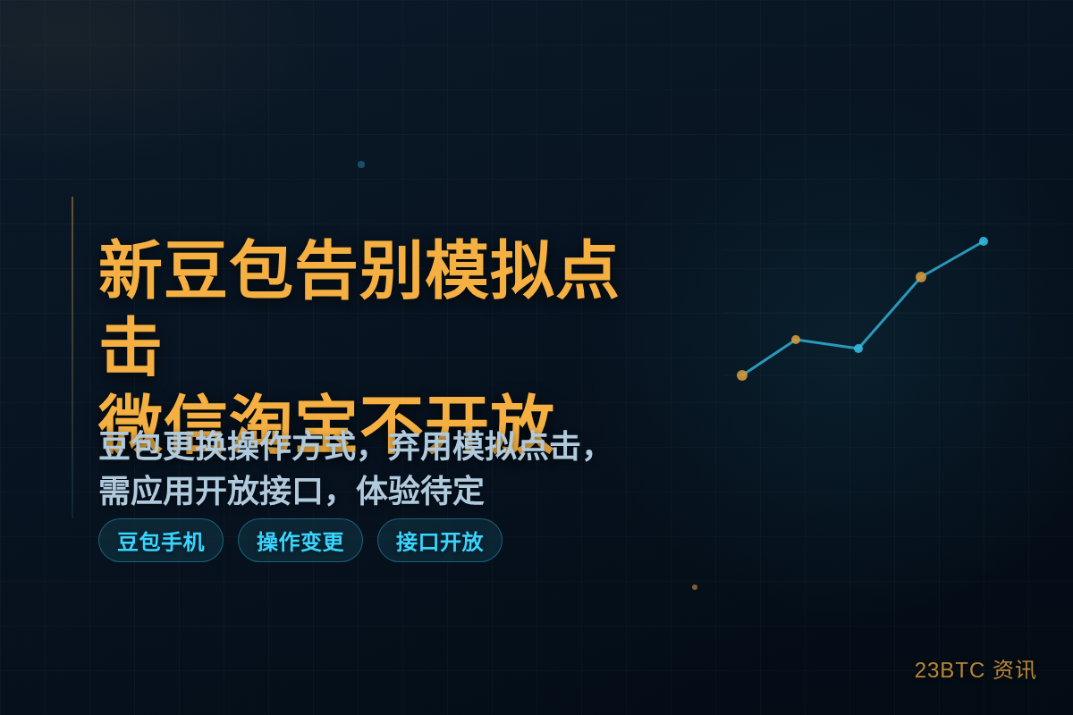 新豆包告别模拟点击,微信淘宝不开放无法用插图1 新豆包告别模拟点击,微信淘宝不开放无法用