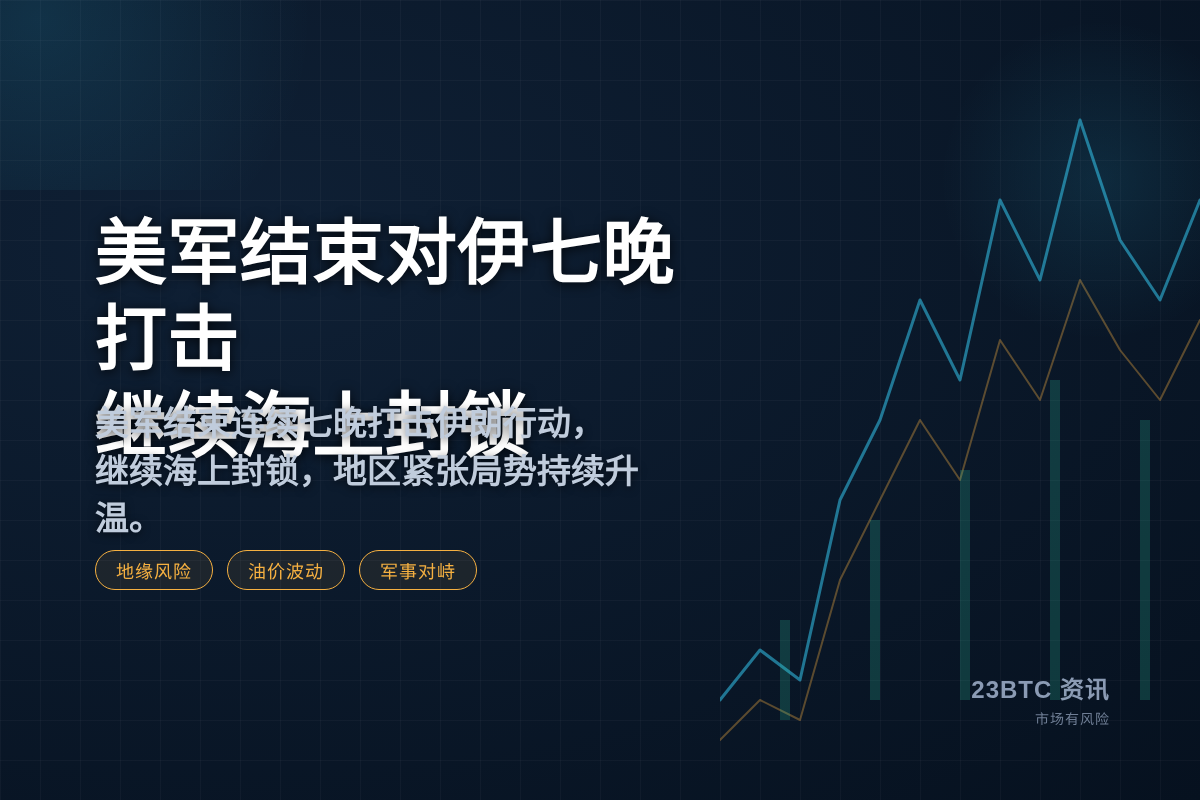 美军结束对伊连续七晚打击,称继续海上封锁插图1 美军结束对伊连续七晚打击,称继续海上封锁