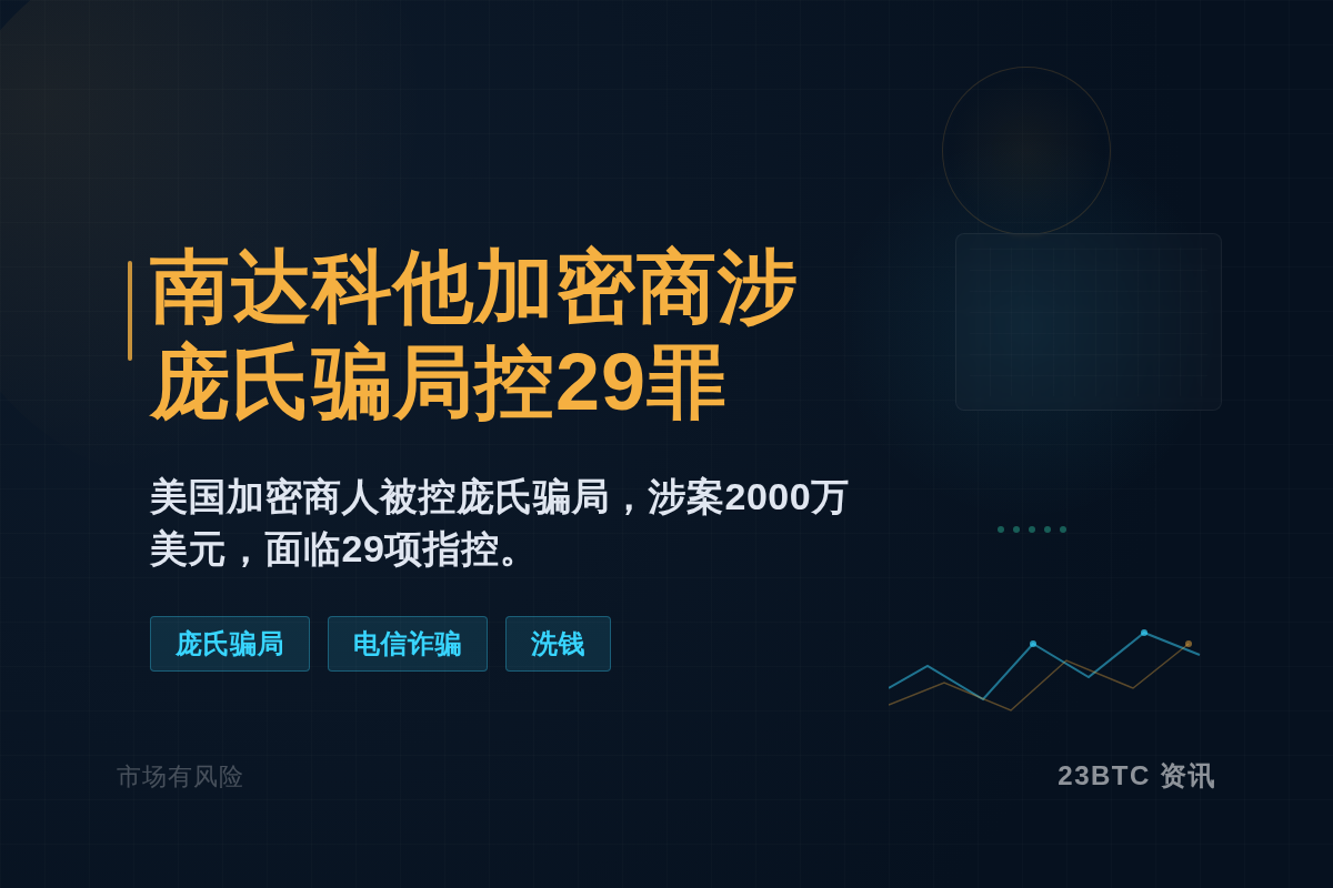 南达科他加密商人涉2千万庞氏骗局控29罪插图1 南达科他加密商人涉2千万庞氏骗局控29罪
