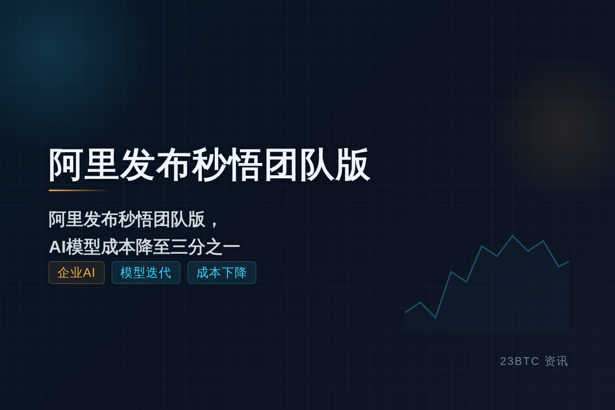 阿里发布企业AI秒悟团队版 统一身份采购插图1 阿里发布企业AI秒悟团队版 统一身份采购