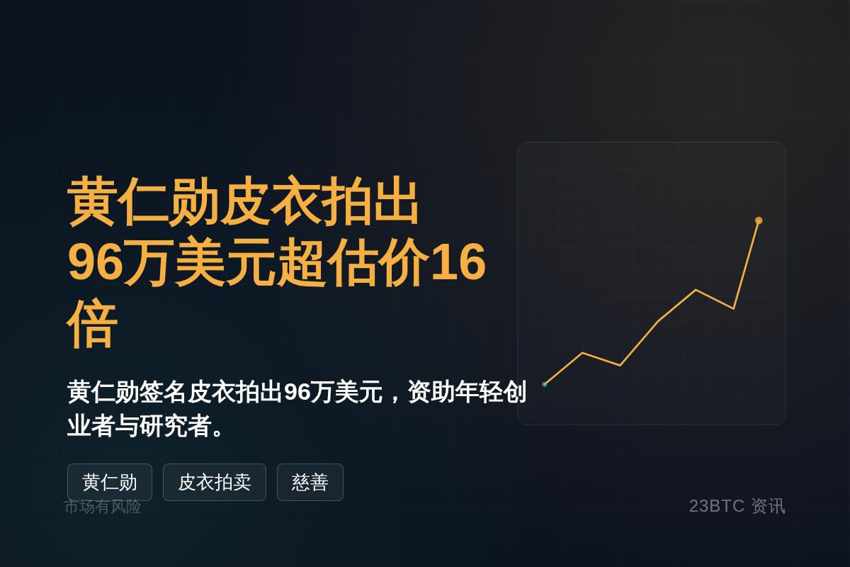 黄仁勋皮衣拍出96万美元超估价16倍插图1 黄仁勋皮衣拍出96万美元超估价16倍