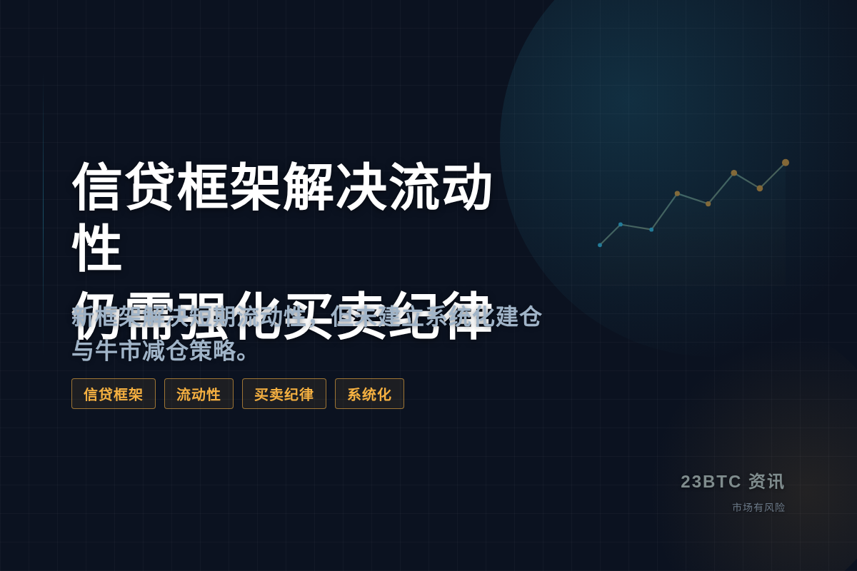 微策略信贷框架基本解决流动性仍需强化纪律插图1 微策略信贷框架基本解决流动性仍需强化纪律