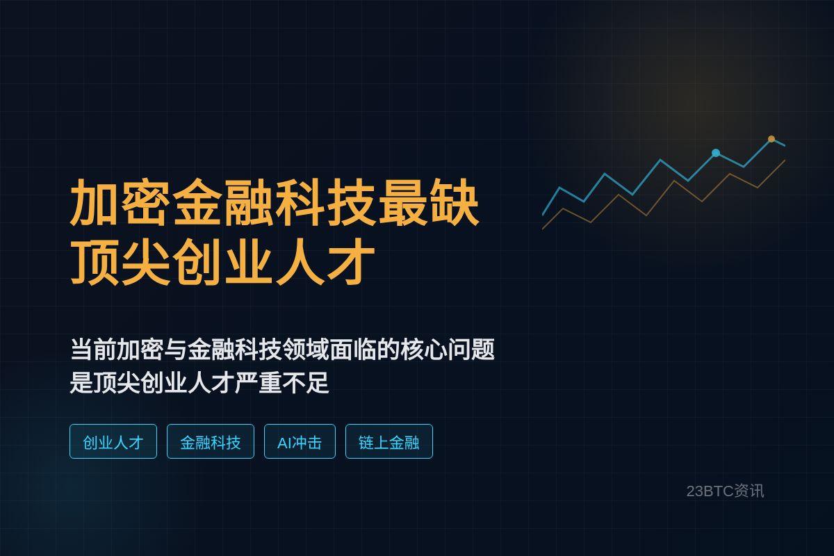 加密金融科技最缺顶尖创业人才插图1 加密金融科技最缺顶尖创业人才