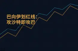 美伊冲突升级，巴向伊划红线：攻沙特即攻巴