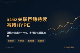 a16z关联巨鲸持续减持HYPE
