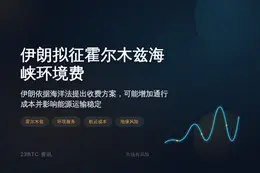 伊朗拟对霍尔木兹海峡船舶征收环境服务费