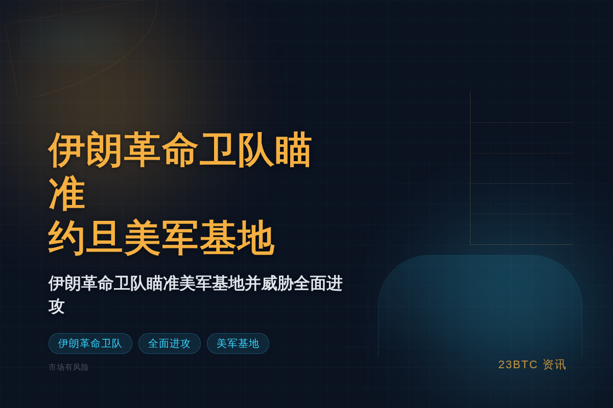 伊朗革命卫队瞄准约旦美军基地插图1 伊朗革命卫队瞄准约旦美军基地