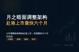 月之暗面调整架构赴港上市最快6个月完成