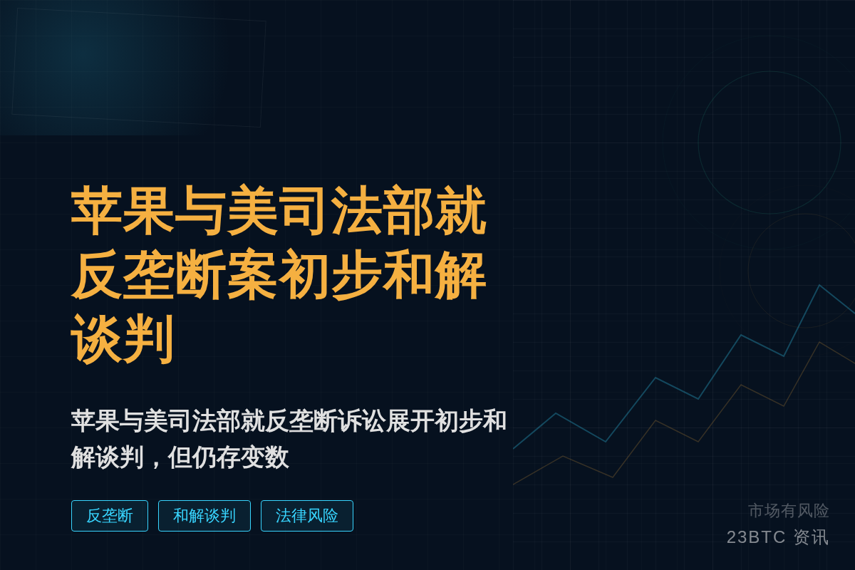 苹果与美司法部就反垄断案展开初步和解谈判插图1 苹果与美司法部就反垄断案展开初步和解谈判
