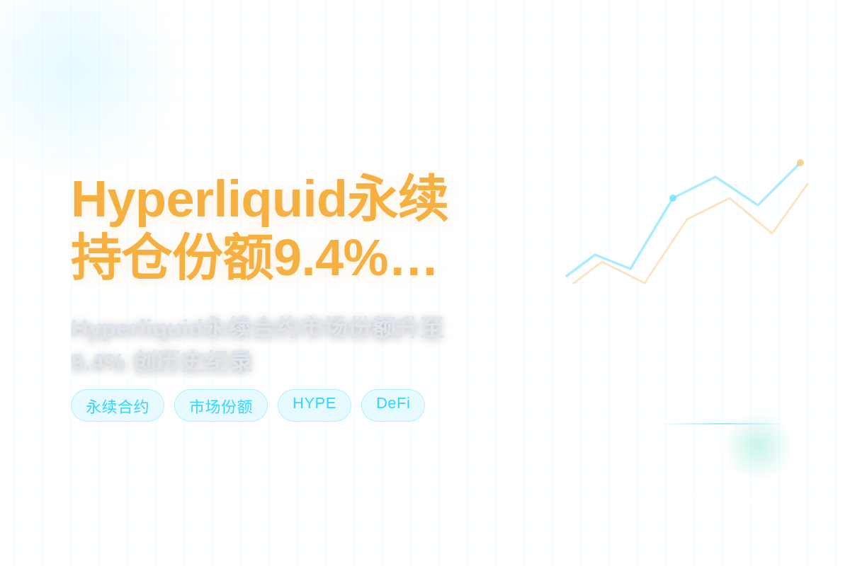 Hyperliquid永续持仓份额9.4%创新高插图1 Hyperliquid永续持仓份额9.4%创新高