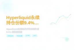 Hyperliquid永续持仓份额9.4%创新高