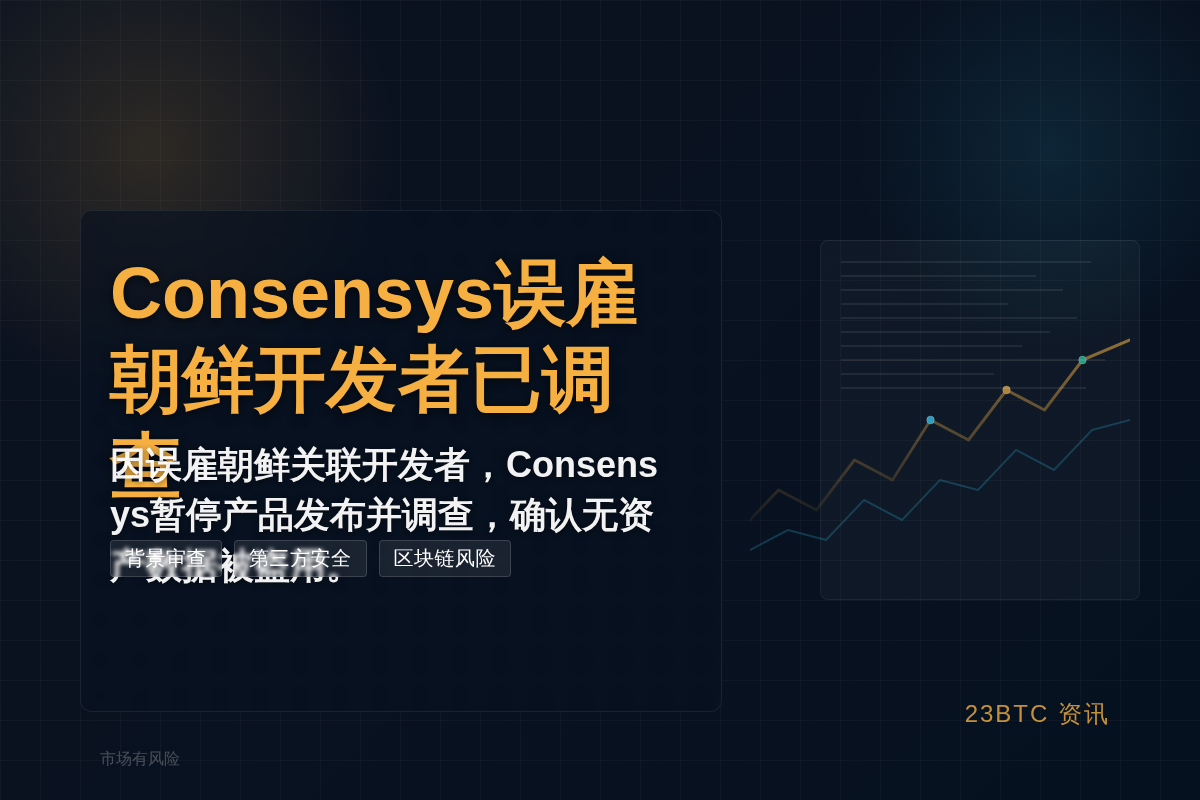 Consensys误雇朝鲜开发者已调查插图1 Consensys误雇朝鲜开发者已调查