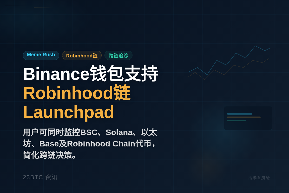 Binance Wallet已支持Robinhood链上La插图1 Binance Wallet已支持Robinhood链上La