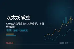 2026-07-18 20:19:25 以太坊做空