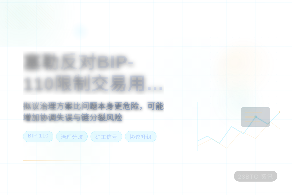 塞勒反对BIP-110限制交易用途插图1 塞勒反对BIP-110限制交易用途
