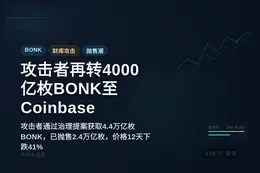 5小时前BONK财库攻击者再转4000亿枚至Coinbase