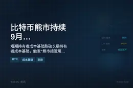 比特币熊市持续9月，短期长期持有者承压