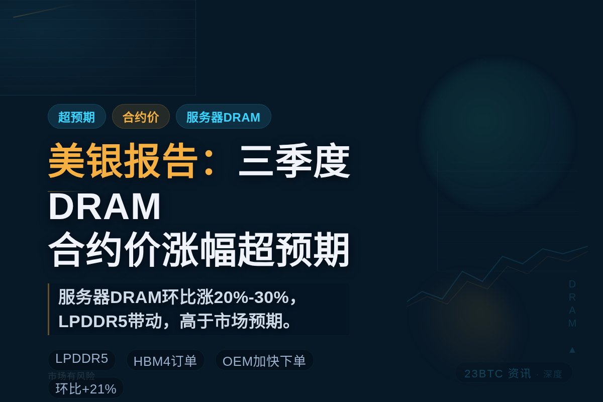 美银报告:三季度DRAM合约价涨幅超预期插图1 美银报告:三季度DRAM合约价涨幅超预期
