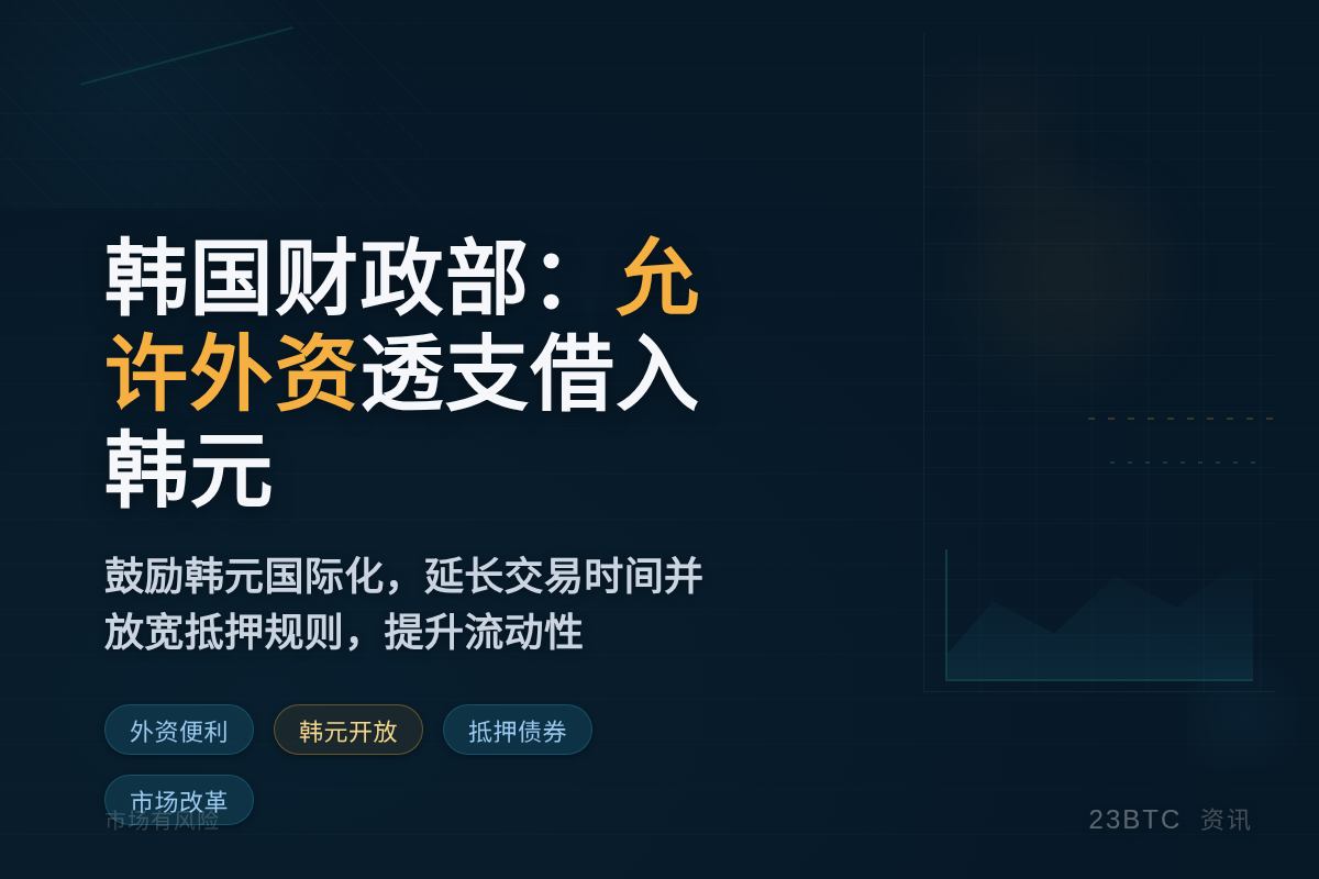 韩国财政部:允许外资透支借入韩元插图1 韩国财政部:允许外资透支借入韩元