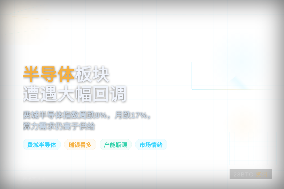 CNBC:本周半导体板块暴跌插图1 CNBC:本周半导体板块暴跌