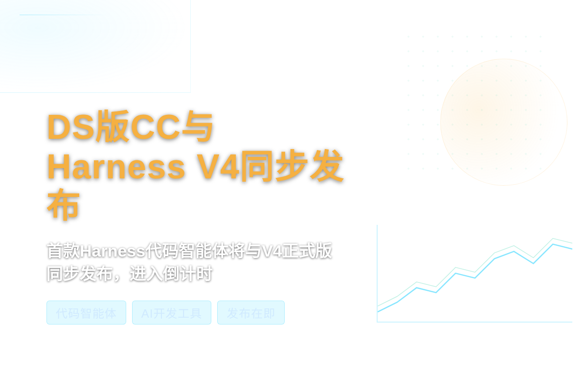 DS版CC与Harness V4同步发布插图1 DS版CC与Harness V4同步发布
