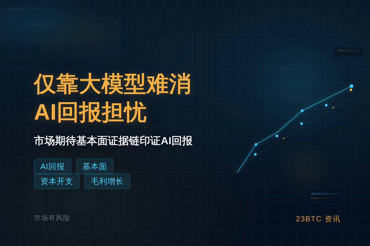 仅靠大模型难消AI回报担忧插图1 仅靠大模型难消AI回报担忧