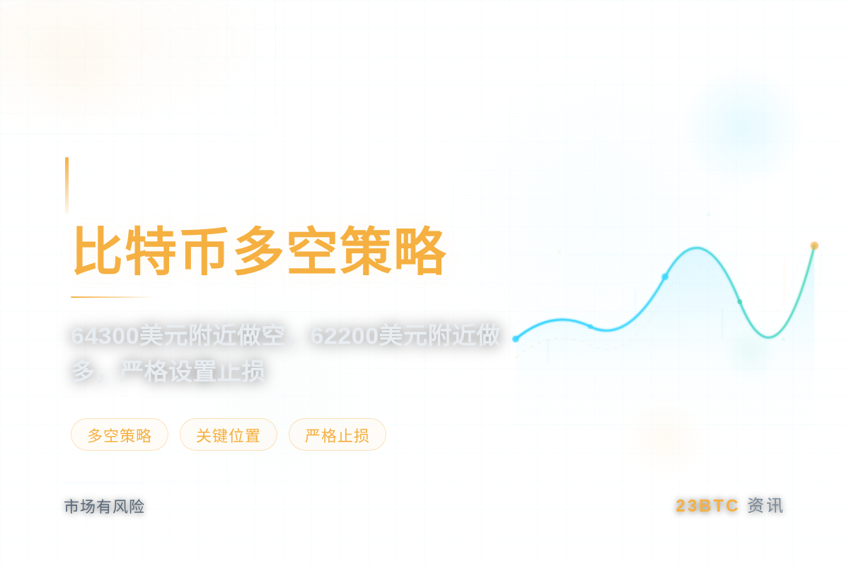 2026-07-20 06:42:14 比特币多空策略插图1 比特币多空策略