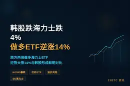 韩股跌海力士跌4% 做多ETF逆涨14%