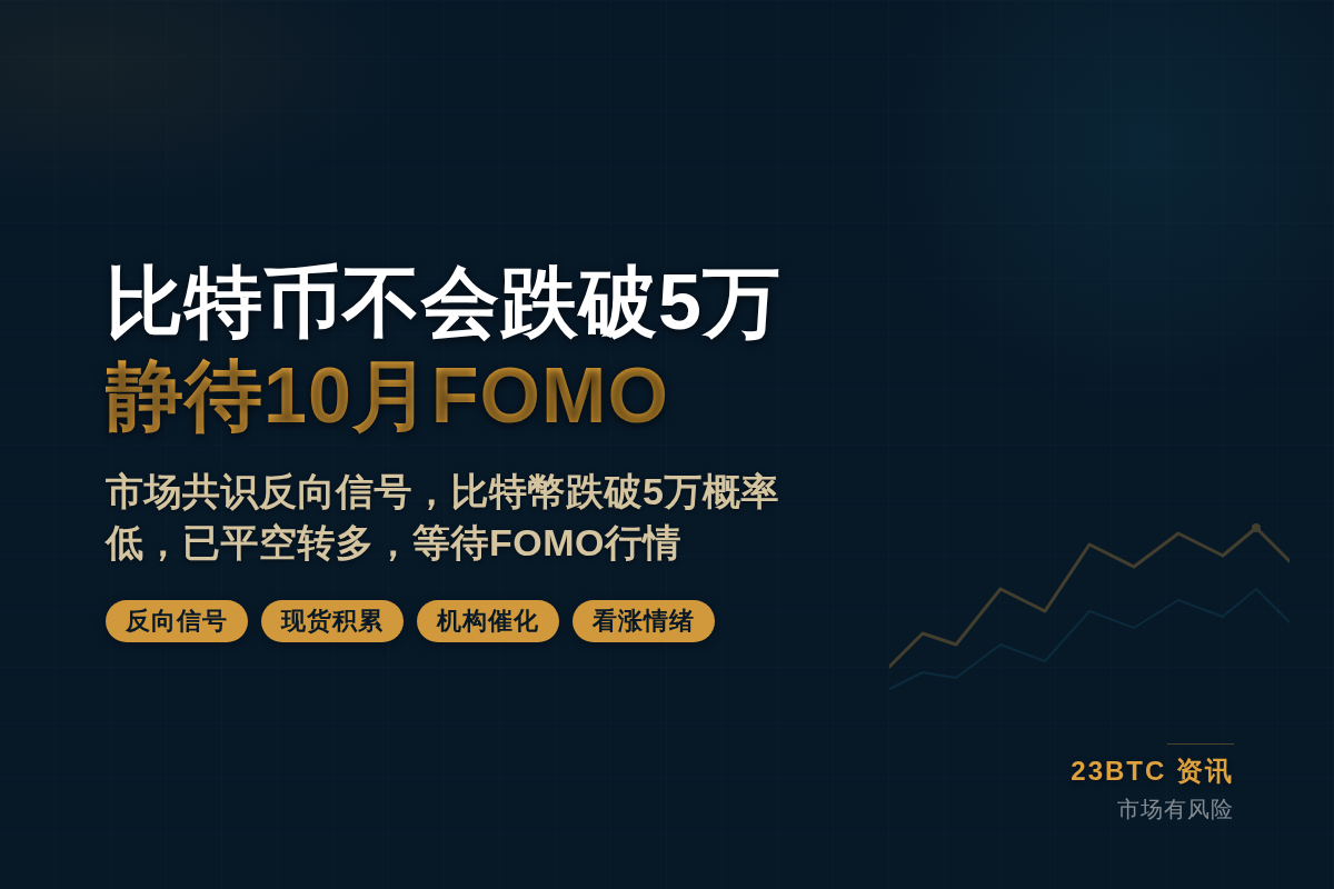 比特币不会跌破5万,静待10月FOMO插图1 比特币不会跌破5万,静待10月FOMO