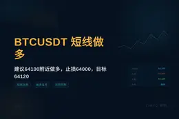 2026-07-20 07:42:10 多BTC 64100/64000/64120