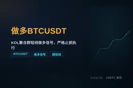 2026-07-20 07:53:28 做多BTCUSDT