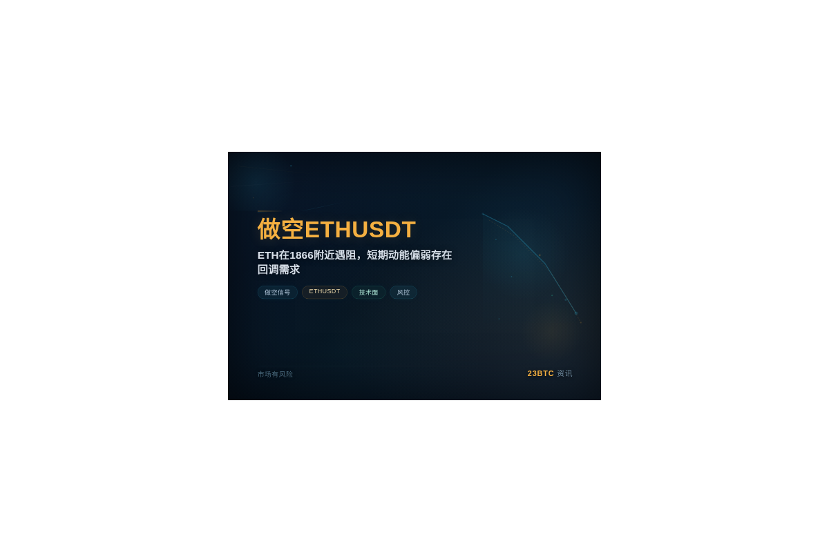 2026-07-20 07:54:44 做空ETHUSDT插图1 做空ETHUSDT