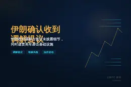 伊朗确认收到调解提议