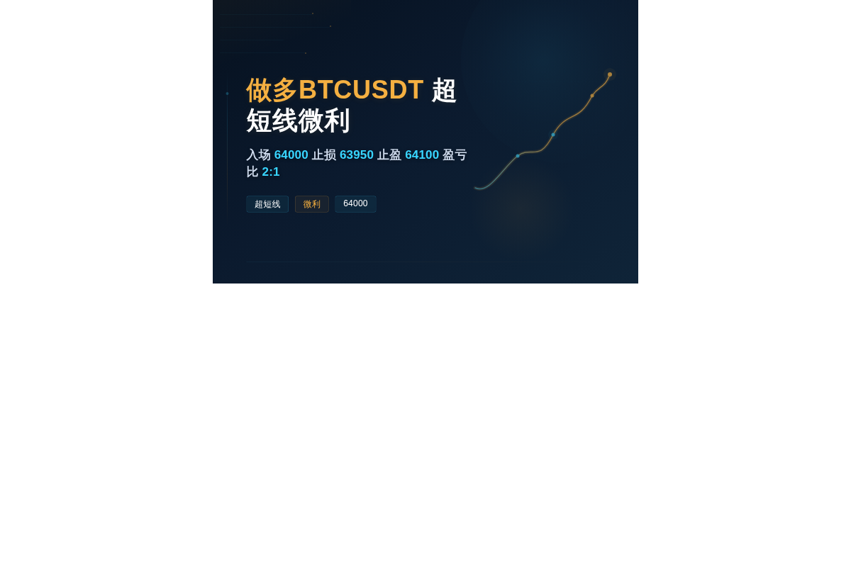 2026-07-20 08:50:20 做多BTCUSDT插图1 做多BTCUSDT