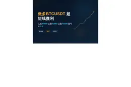 2026-07-20 08:50:20 做多BTCUSDT