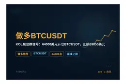 2026-07-20 09:14:27 做多BTCUSDT