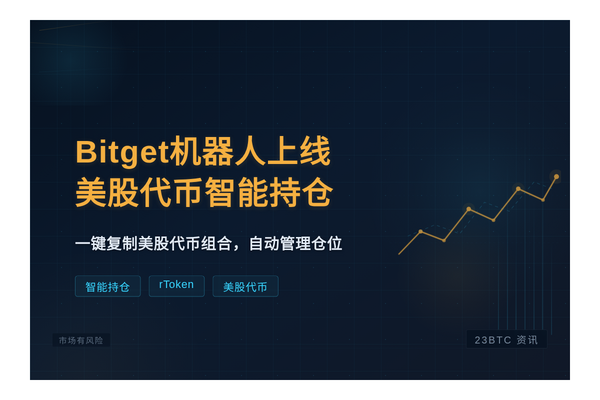 Bitget机器人上线美股代币智能持仓插图1 Bitget机器人上线美股代币智能持仓