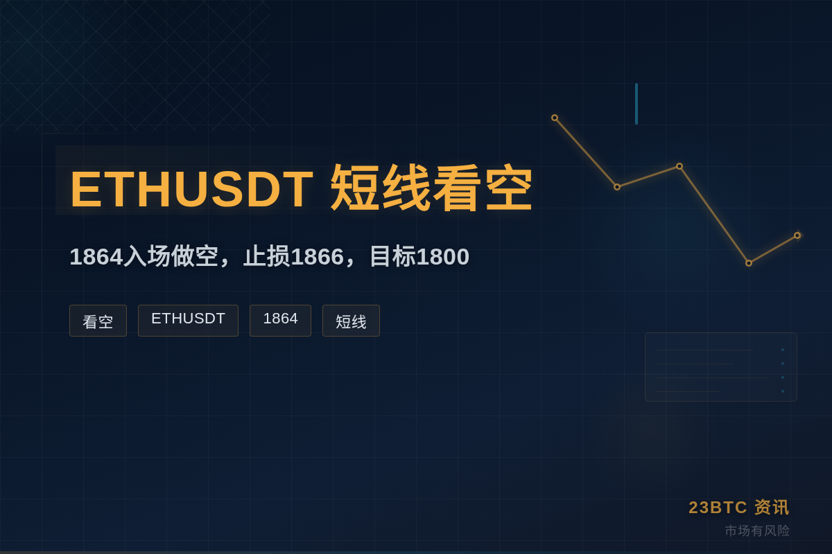 2026-07-20 09:16:53 空ETHUSDT插图1 空ETHUSDT