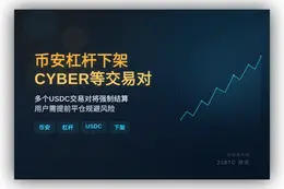 币安杠杆2026/7/24下架CYBER