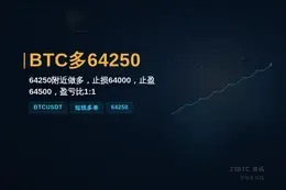 2026-07-20 09:54:46 BTC多64250