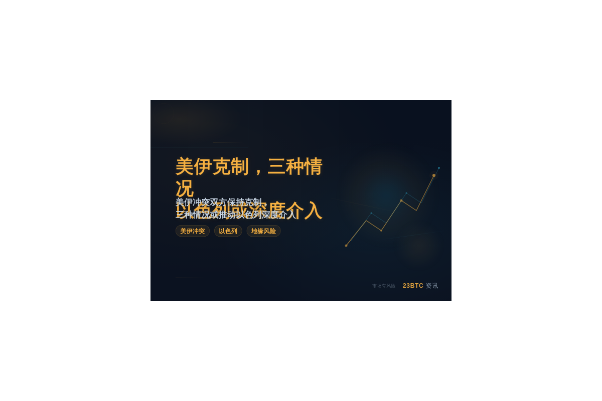 美伊克制,三种情况以色列或深度介入插图1 美伊克制,三种情况以色列或深度介入