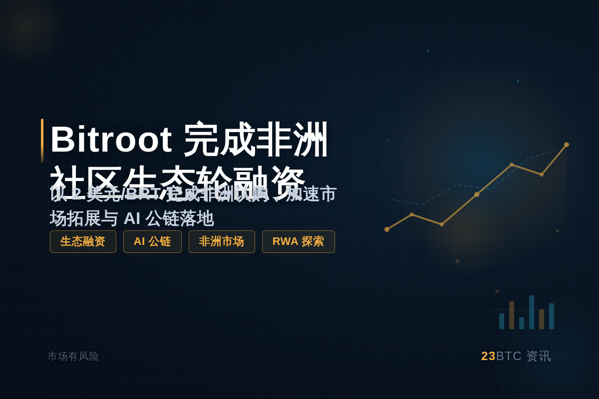 Bitroot BRT$2非洲社区融资插图1 Bitroot BRT$2非洲社区融资
