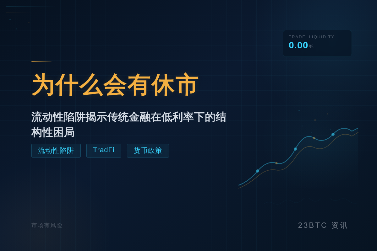为什么会有休市插图1 为什么会有休市
