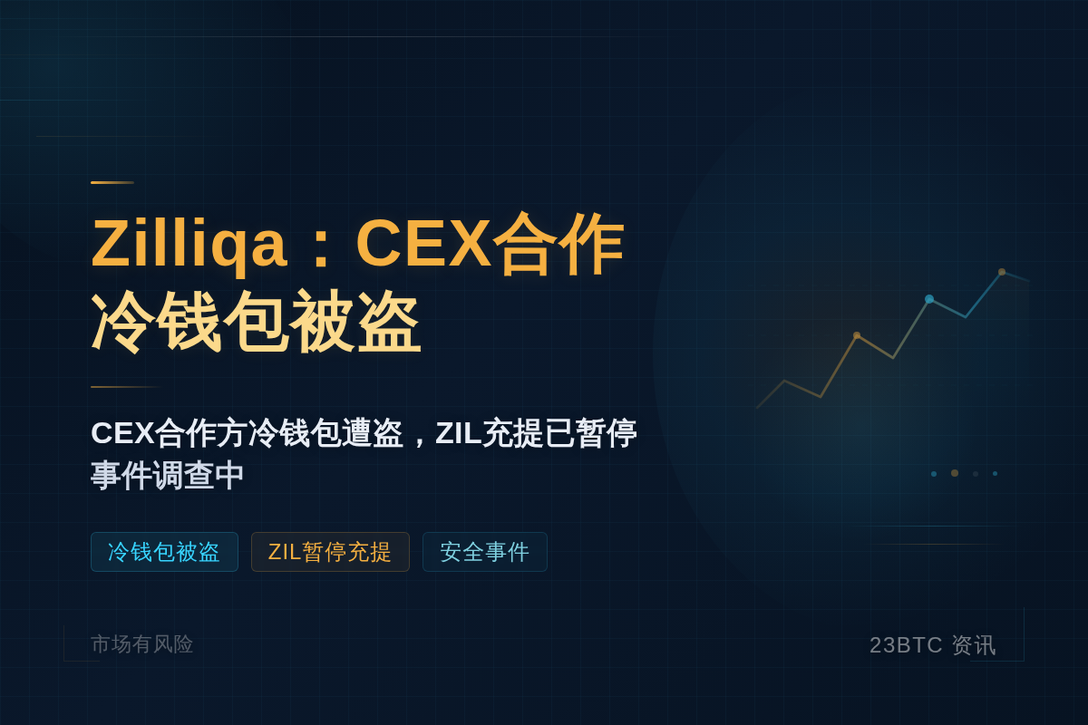 Zilliqa:CEX合作冷钱包被盗插图1 Zilliqa:CEX合作冷钱包被盗