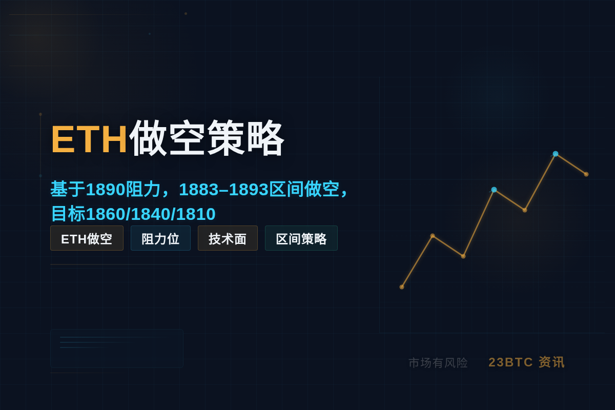 2026-07-20 11:12:43 ETH做空策略插图1 ETH做空策略