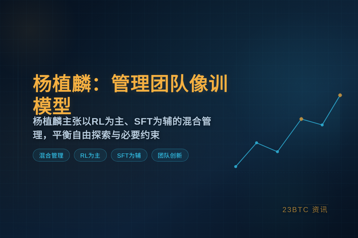 杨植麟:管理团队像训模型插图1 杨植麟:管理团队像训模型