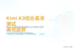 Kimi K3综合基准测试表现超群