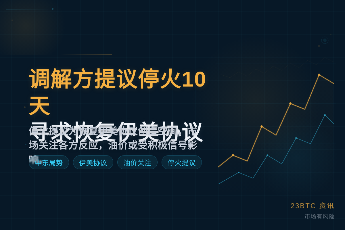 调解方提议停火10天 寻求恢复伊美协议插图1 调解方提议停火10天 寻求恢复伊美协议
