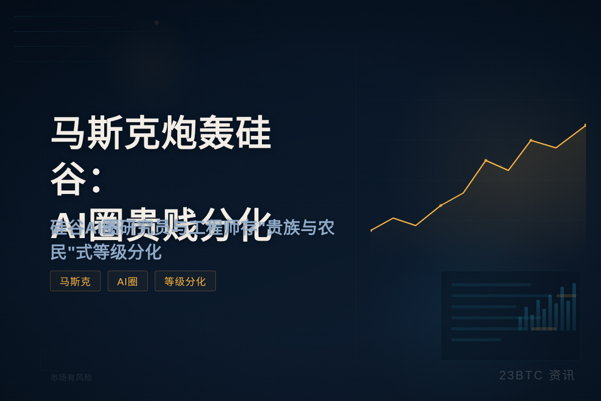 马斯克炮轰硅谷:AI圈贵贱分化插图1 马斯克炮轰硅谷:AI圈贵贱分化