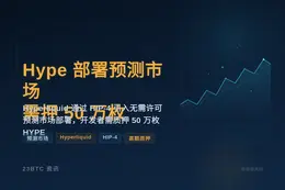Hype部署预测市场需押50万枚
